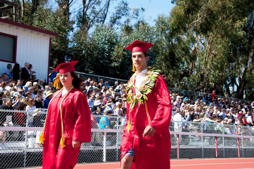 Graduation Caps, Gowns, Stoles, Tassels and Accessories Bulk Ordering – CA  graduation
