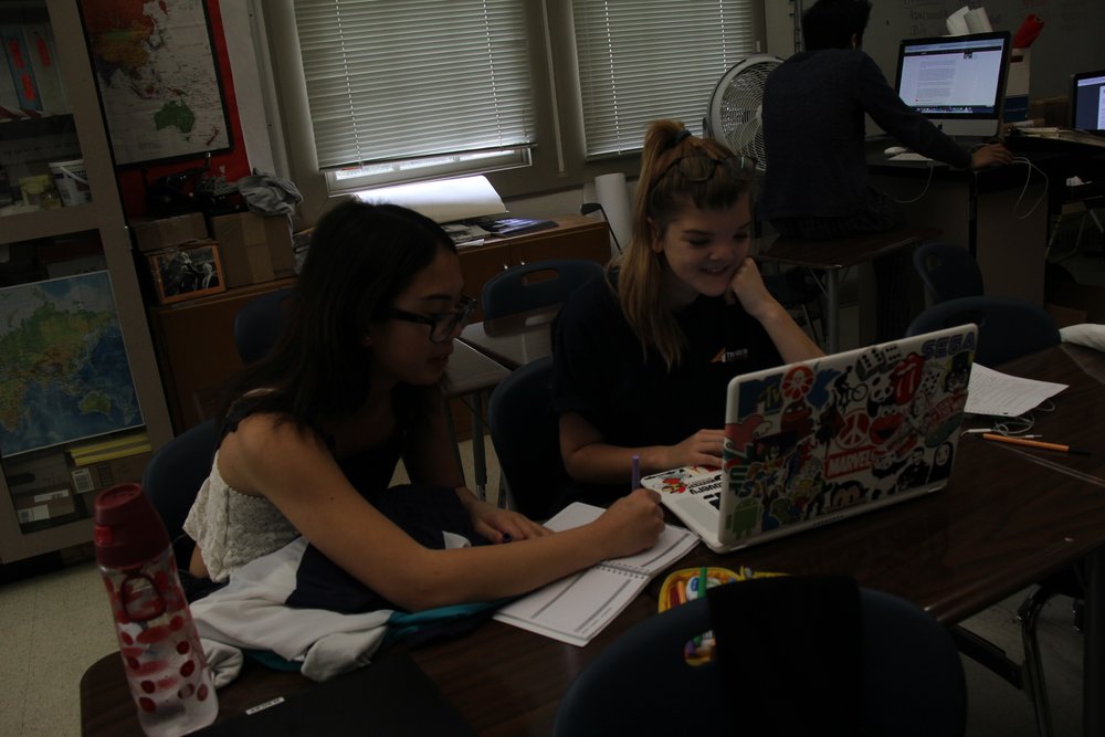 Psychology students participate in blindfold project – Mill Valley