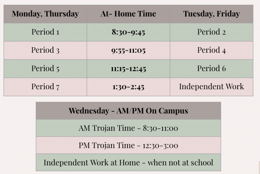 The original schedule for BIS to return to school, one that will not be put in place because of new restrictions.