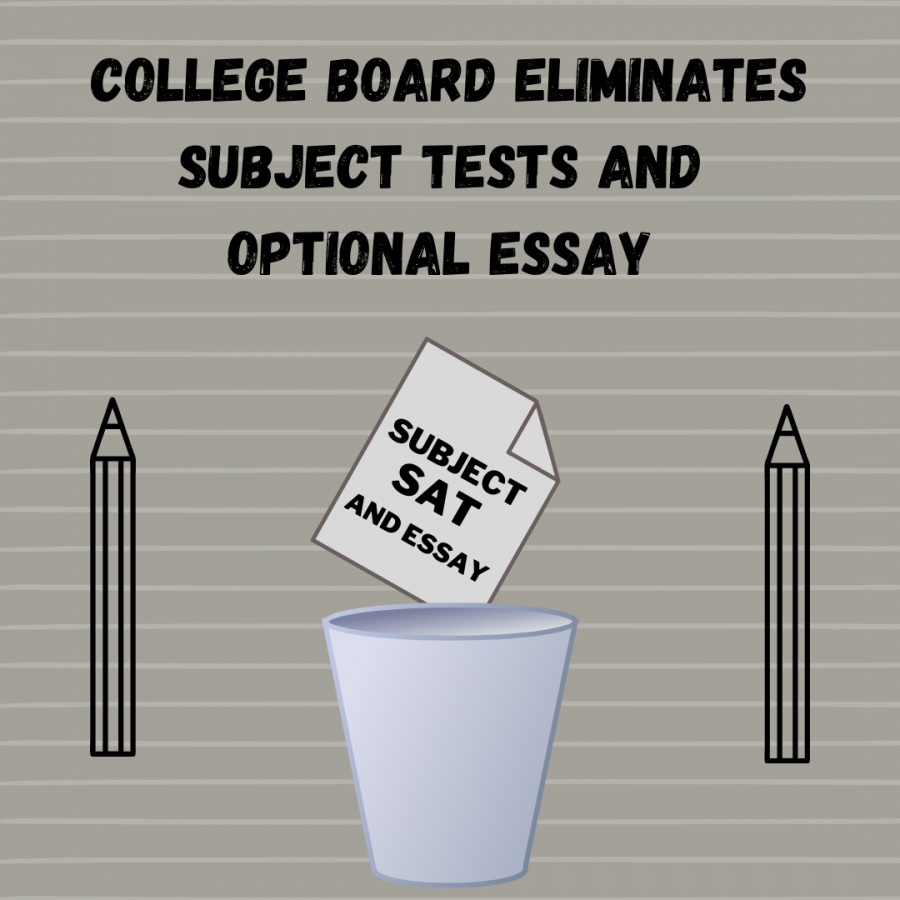 COVID-19 has drastically altered the college admissions process, and will now have permanent effects on the SAT.