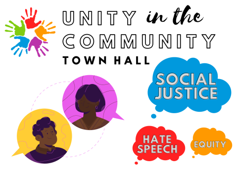 Unity in the Community Town Hall presents Capuchino mural, touches on social justice and hate speech in the district