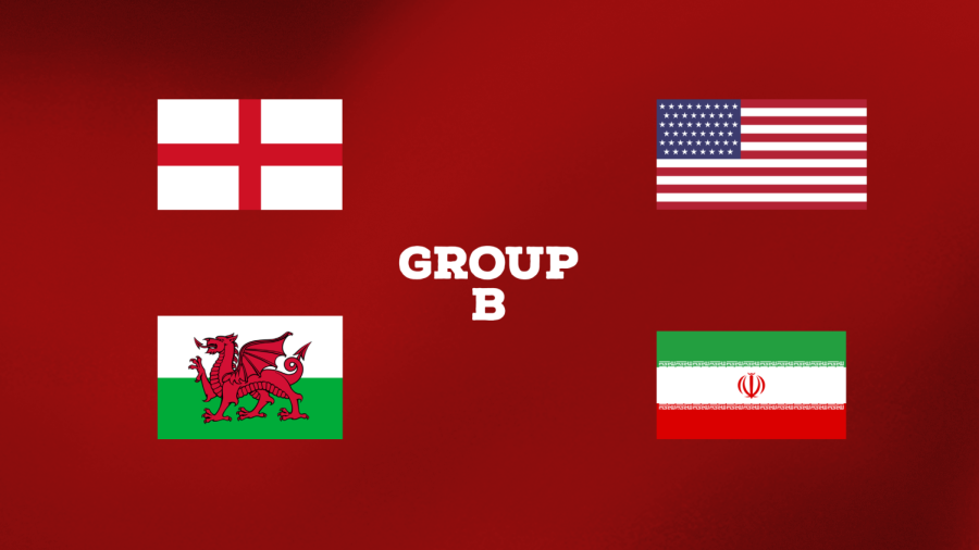 England enters Group B as favorites followed by Wales.