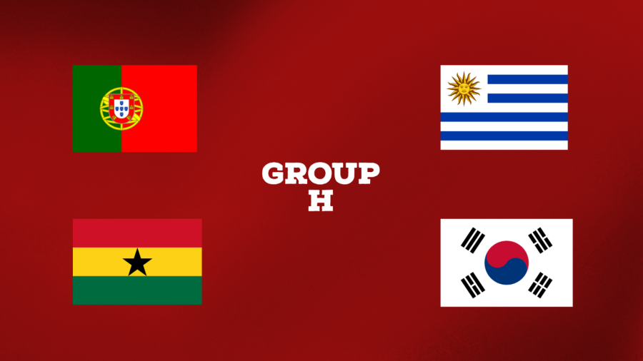 Portugal+enters+Group+H+as+favorites+followed+by+Uruguay.