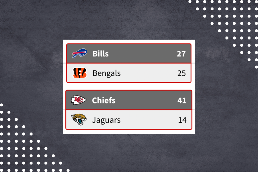Bills and Chiefs advance.