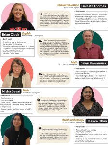 Meet Burlingames new faculty