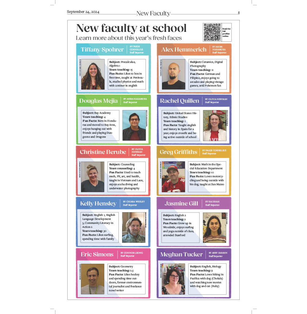 Meet the new faculty of the 2024-25 school year