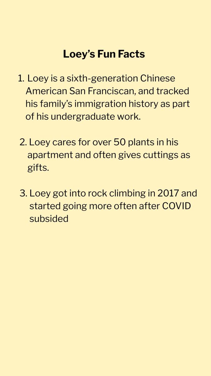 Loey’s Fun Facts
