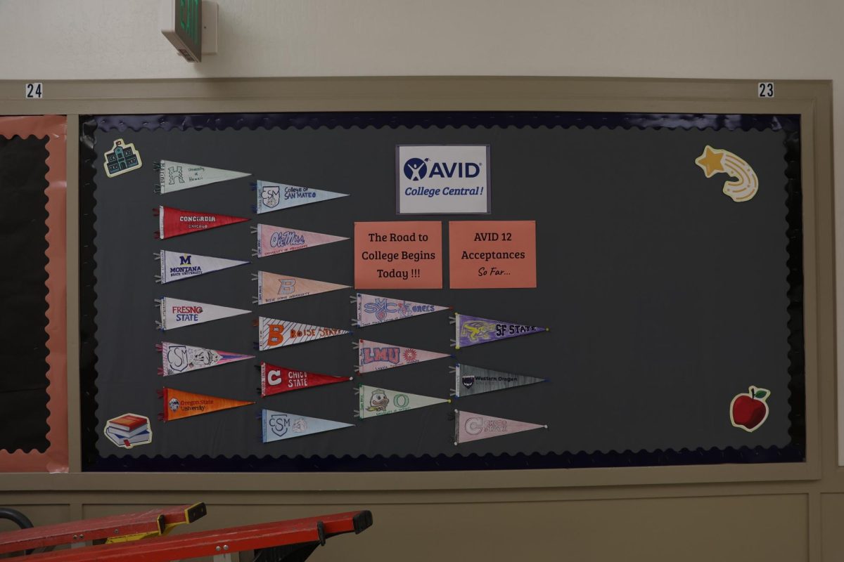 The AVID bulletin board in the A-building highlights its seniors’ college acceptances.