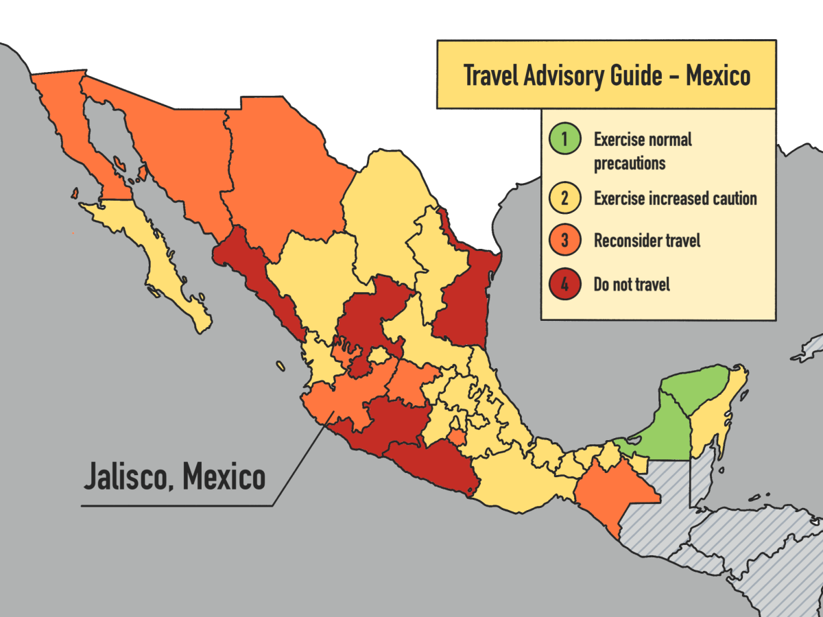 The U.S. State Department currently lists Mexico at Level 2 (Exercise increased caution) travel advisory, and the state of Jalisco at Level 3 (Reconsider travel).